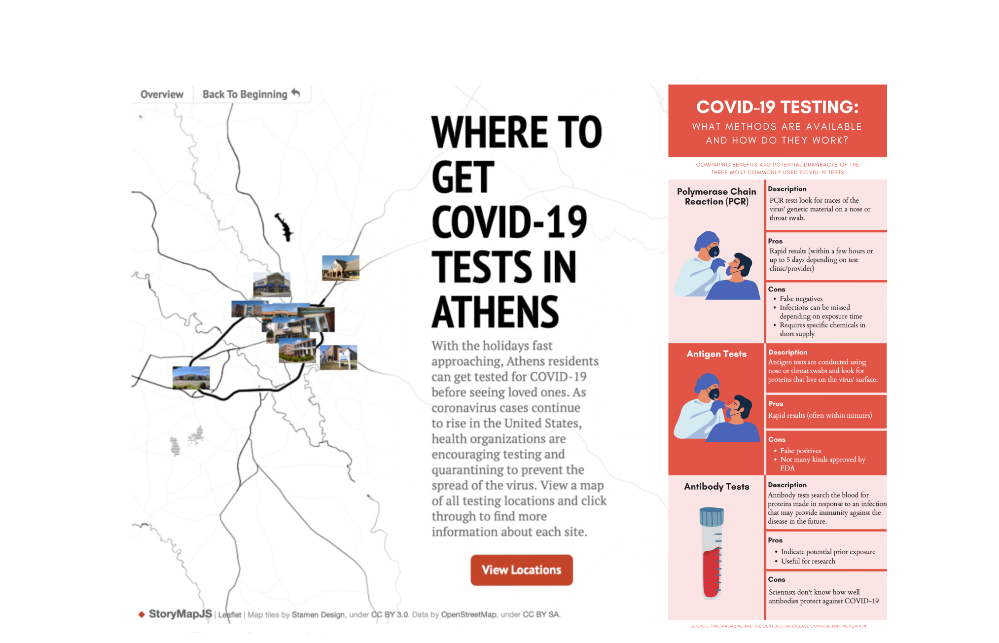 Where to Get COVID Tests in Athens graphic